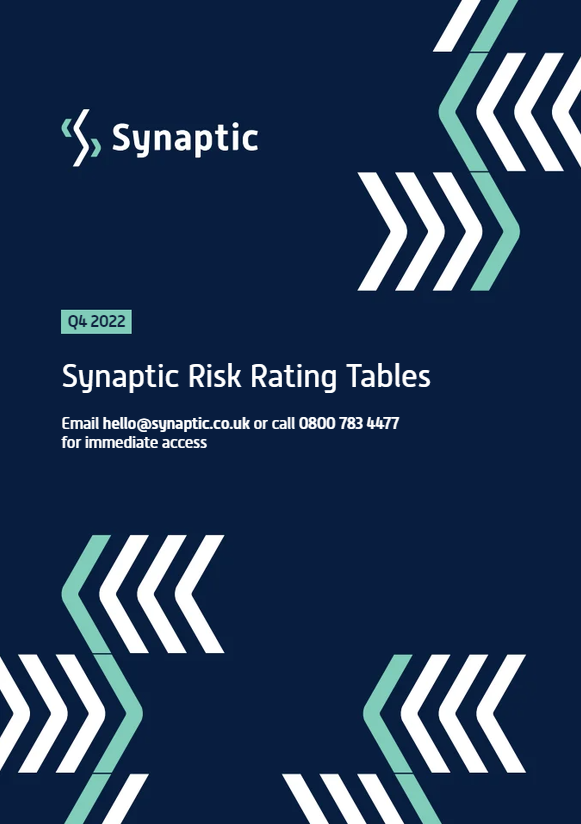 Risk Tables Q4 2022
