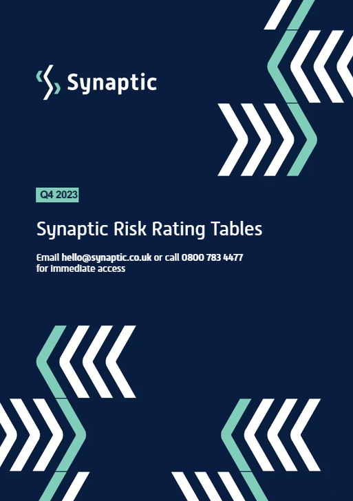 Risk tables Q4-2023