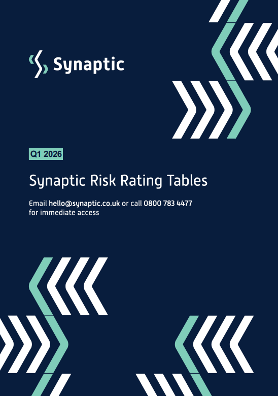 Risk tables Q1 2026
