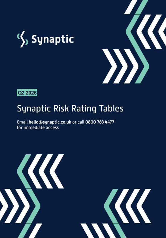 Q2 2026 Risk Ratings Cover