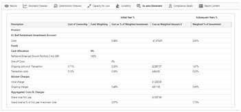 Synaptic Pathways screenshot showing MiFID