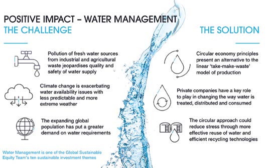 water management